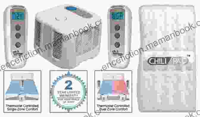 ChiliPad Cube Sleep System AA Recovery Tool Kit: 10 Best (Most Successful) Big Recovery Tools