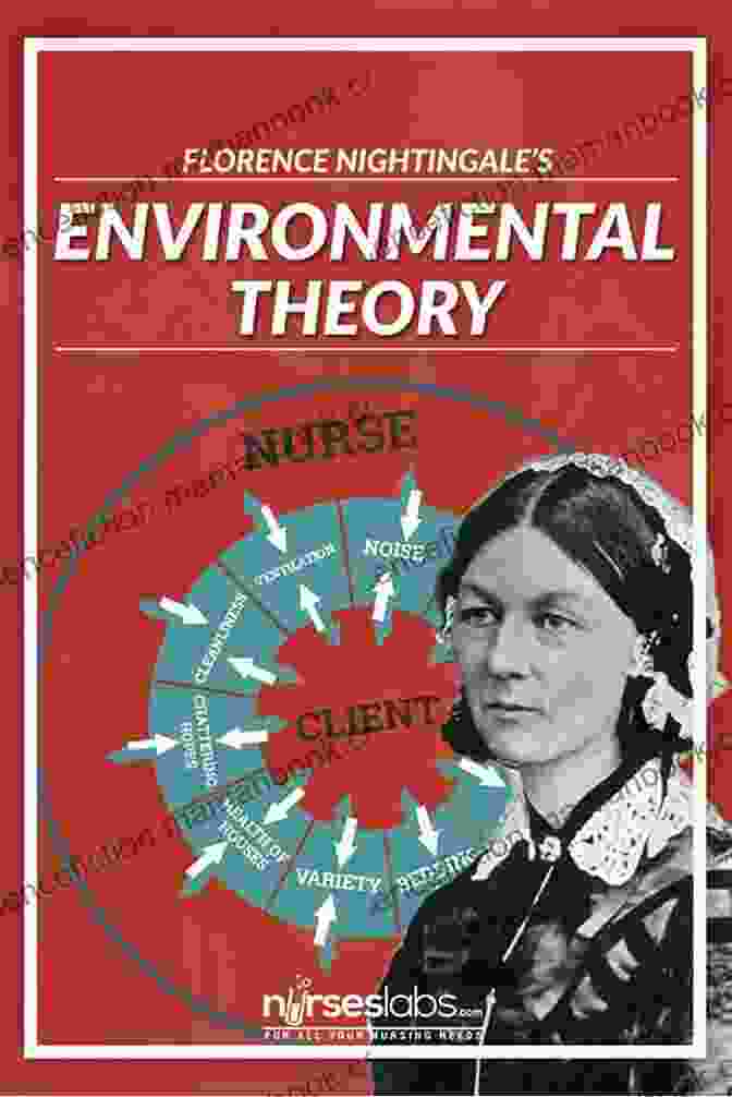 Florence Nightingale, Pioneer Of Environmental Nursing Theory Fundamentals Of Nursing E