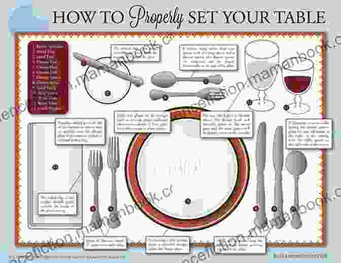 Table Setting 101 Table Manners: A Guide To Table Etiquettes